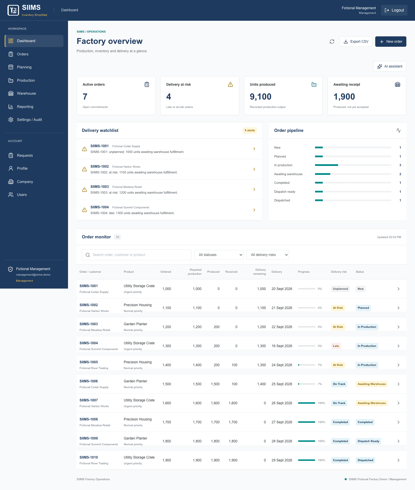 SIIMS factory dashboard with fictional order and production records