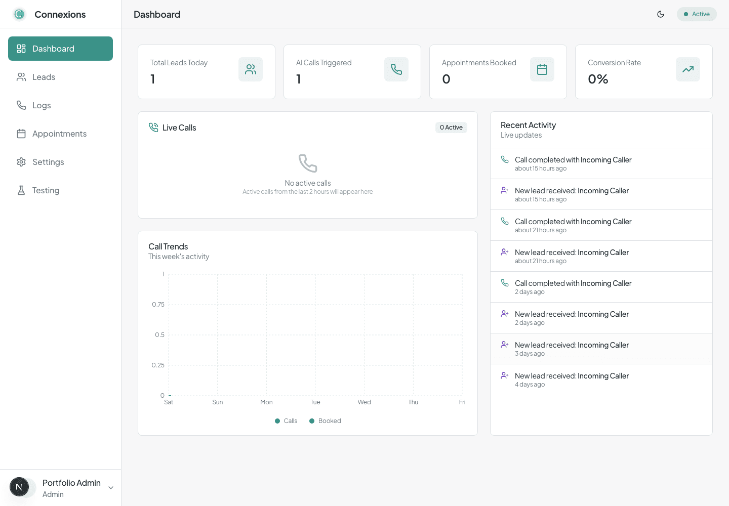 Connexions Recovery product interface