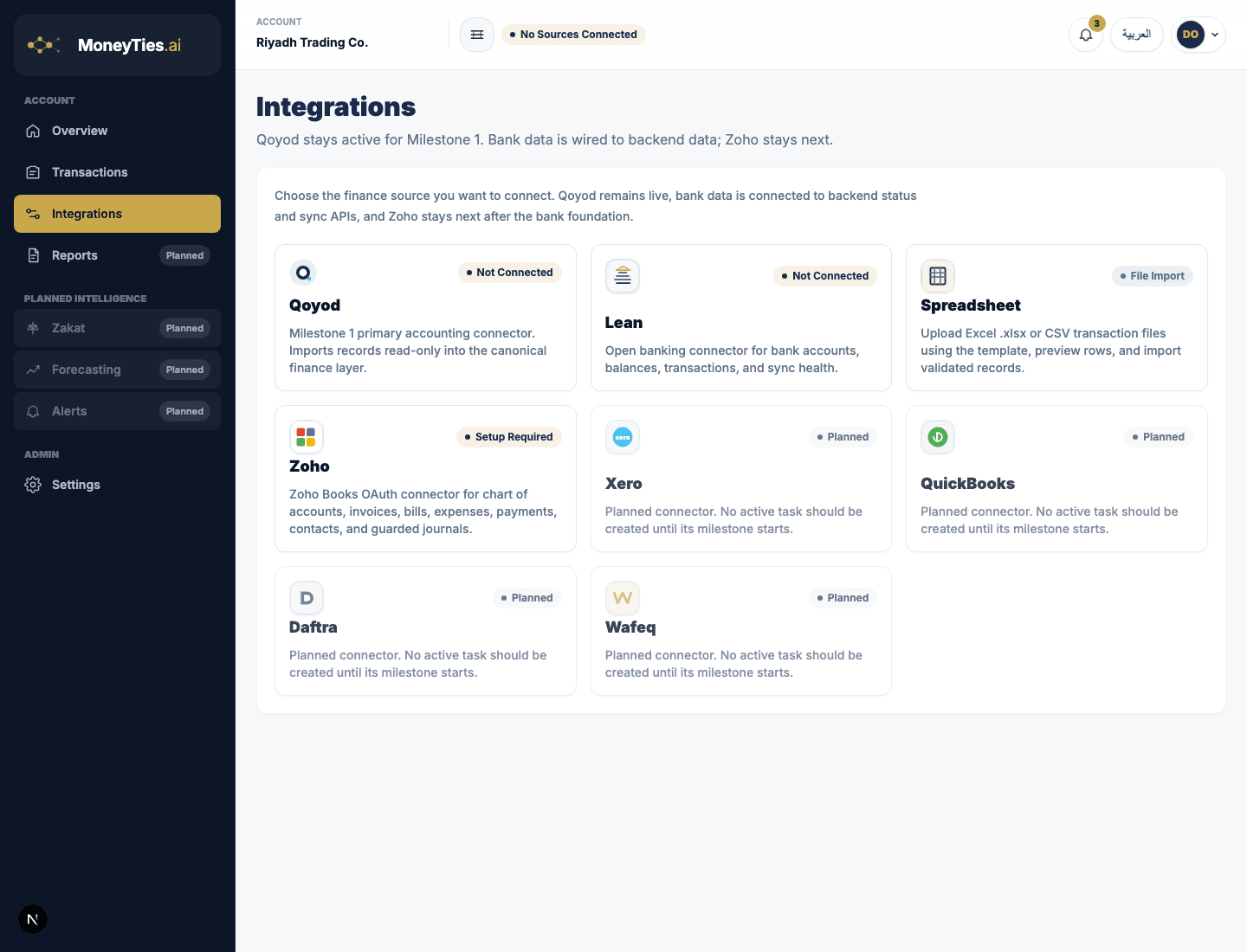 MoneyTies product interface