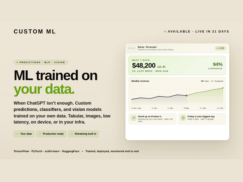 ML Product Features case study preview